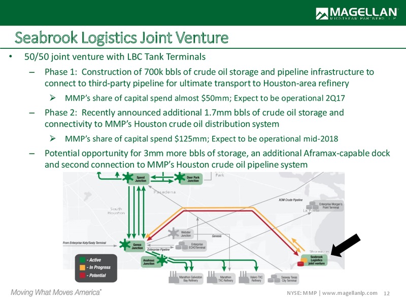Barclays and Morgan Stanley Investor Conferences – Magellan Midstream Partners Lp – slide 11