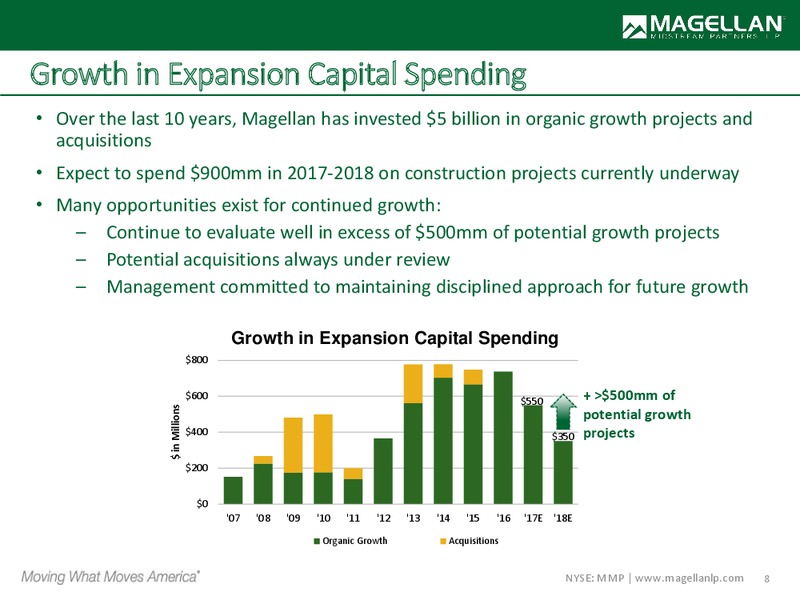 Evercore ISI Energy Summit – Magellan Midstream Partners Lp – slide 7