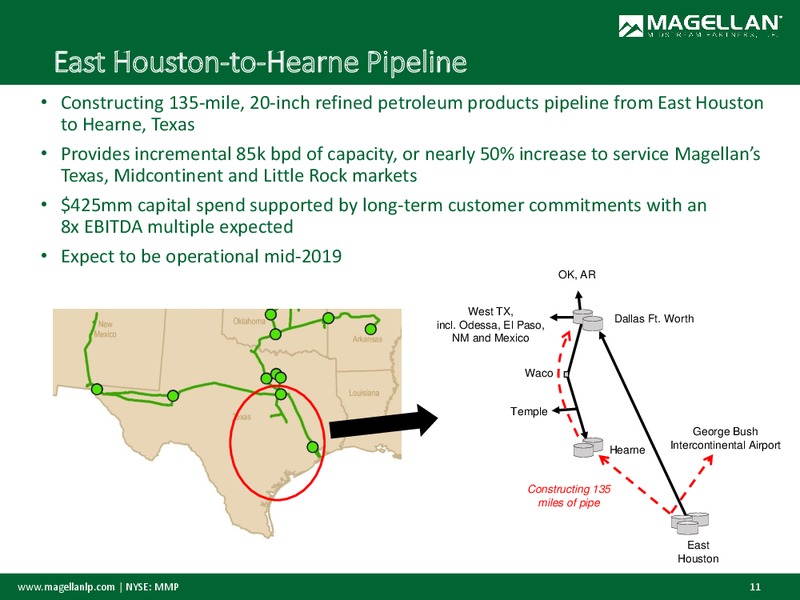 Investor Meetings – Magellan Midstream Partners Lp – slide 10