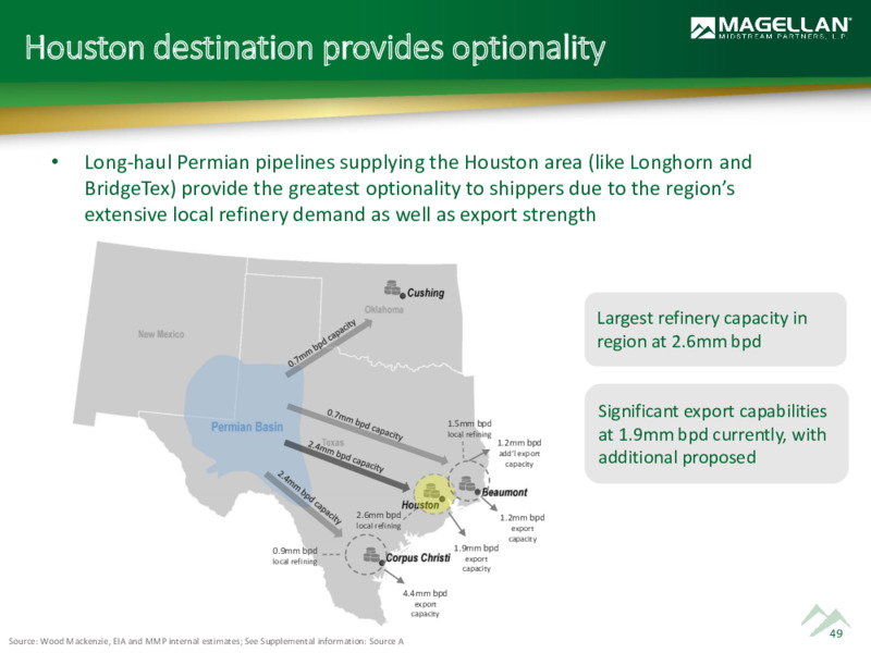 2022 Analyst Day – Magellan Midstream Partners Lp – slide 48
