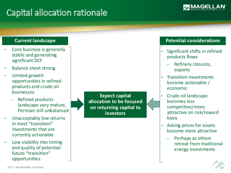 2022 Analyst Day – Magellan Midstream Partners Lp – slide 56