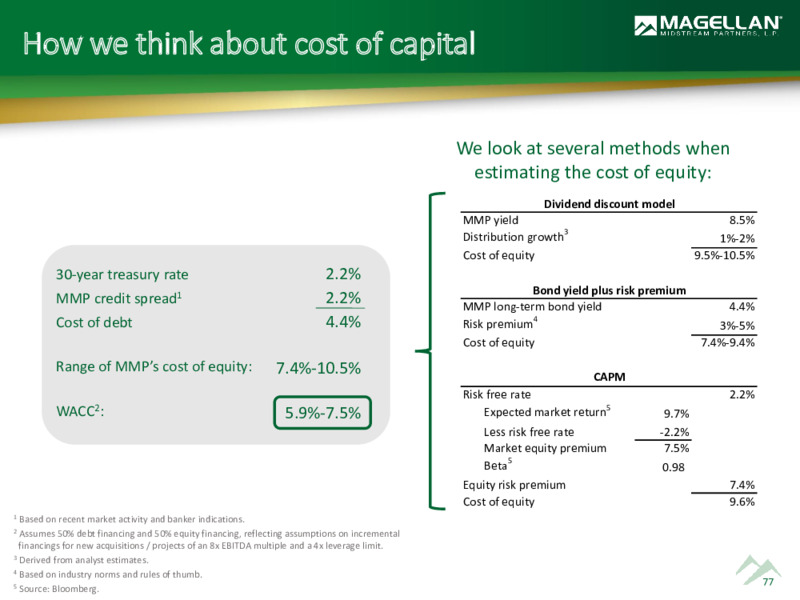 2022 Analyst Day – Magellan Midstream Partners Lp – slide 76