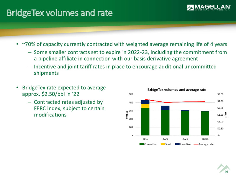2022 Analyst Day – Magellan Midstream Partners Lp – slide 93