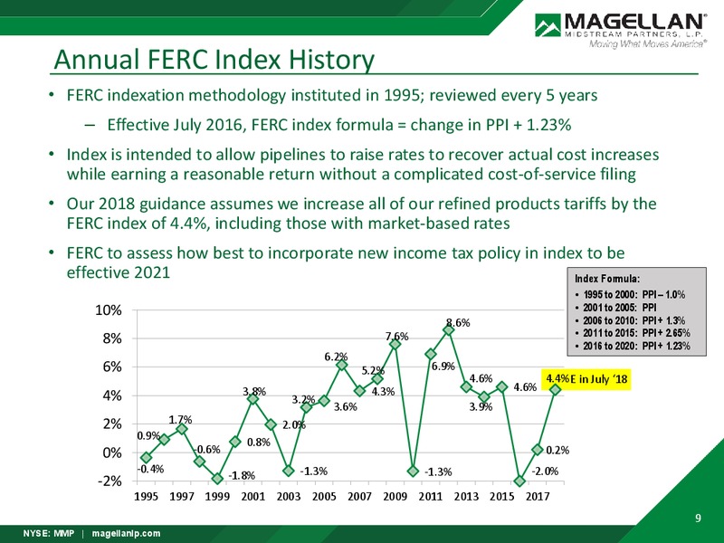 2018 Analyst Day – Magellan Midstream Partners Lp – slide 8