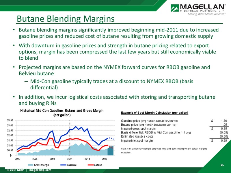 2018 Analyst Day – Magellan Midstream Partners Lp – slide 35