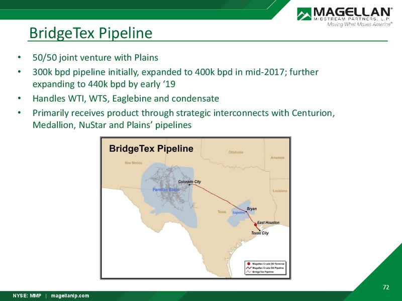 2018 Analyst Day – Magellan Midstream Partners Lp – slide 71