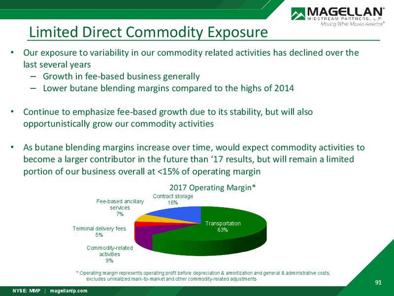 2018 Analyst Day – Magellan Midstream Partners Lp – slide 90