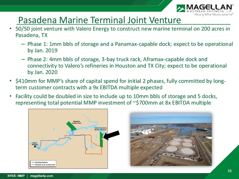SunTrust Midstream Summit – Magellan Midstream Partners Lp – slide 9