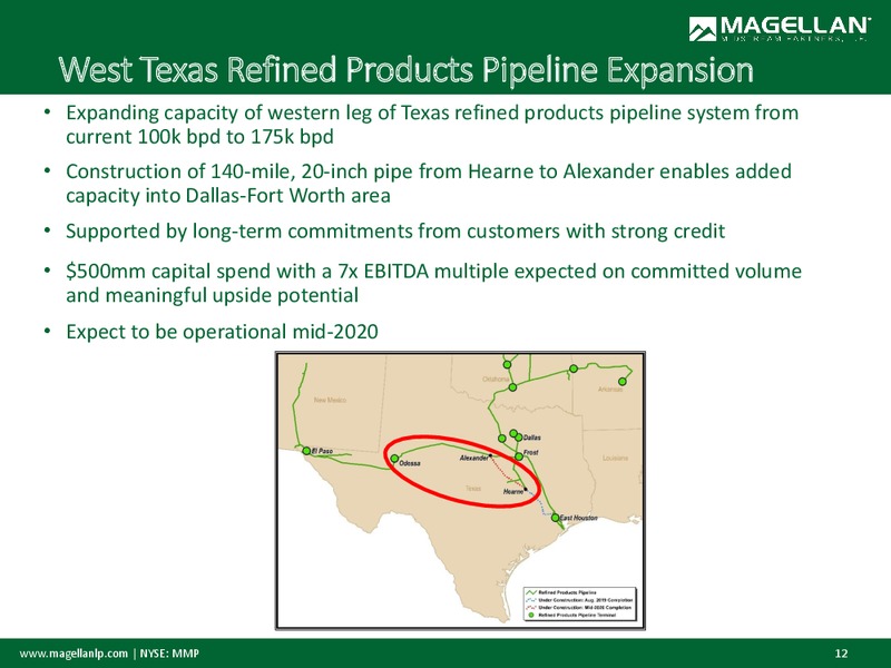 JP Morgan Energy Conference – Magellan Midstream Partners Lp – slide 11