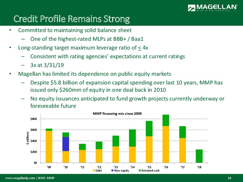 JP Morgan Energy Conference – Magellan Midstream Partners Lp – slide 15