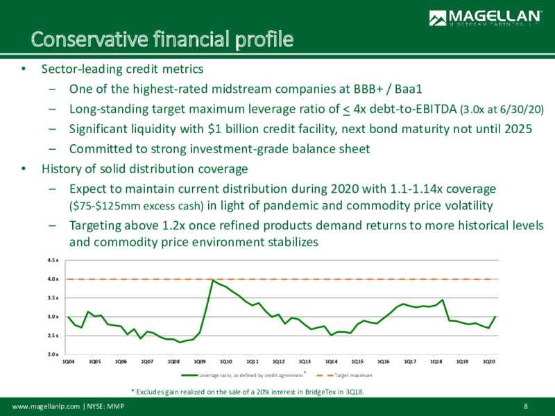 Morgan Stanley Wealth Management – Magellan Midstream Partners Lp – slide 7