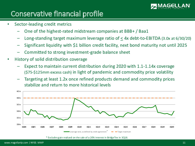 Virtual Investor Conferences – Magellan Midstream Partners Lp – slide 10