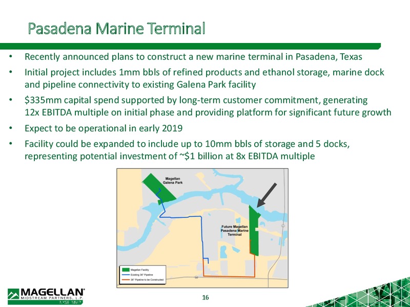 Barclays CEO Energy Power Conference – Magellan Midstream Partners Lp – slide 15
