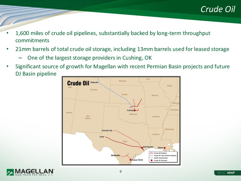 JP Morgan Wells Fargo Midwest Energy Infrastructure – Magellan Midstream Partners Lp – slide 5