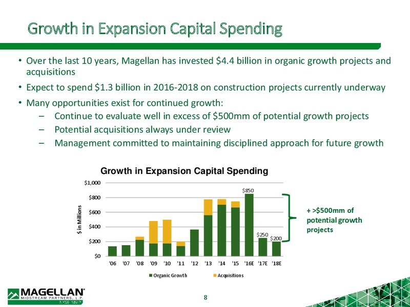 JP Morgan Midwest Energy MLP 1x1 Forum – Magellan Midstream Partners Lp – slide 7