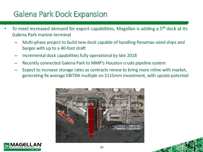 JP Morgan Midwest Energy MLP 1x1 Forum – Magellan Midstream Partners Lp – slide 14
