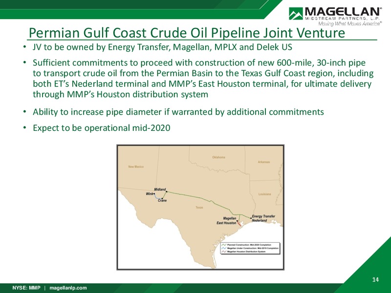 Morningstar Investor Conference – Magellan Midstream Partners Lp – slide 13