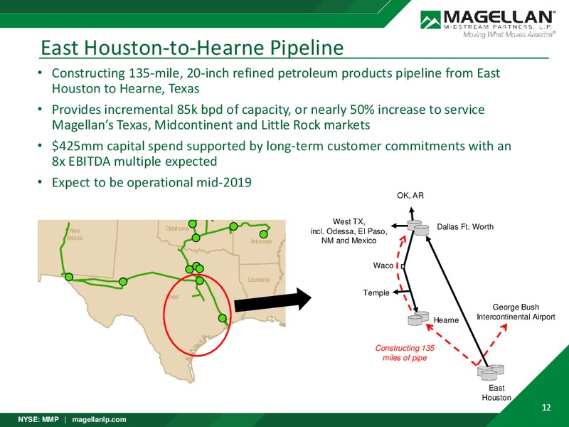 RBC Capital Markets Midstream Conference – Magellan Midstream Partners Lp – slide 11