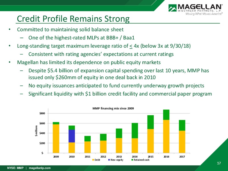 RBC Capital Markets Midstream Conference – Magellan Midstream Partners Lp – slide 16