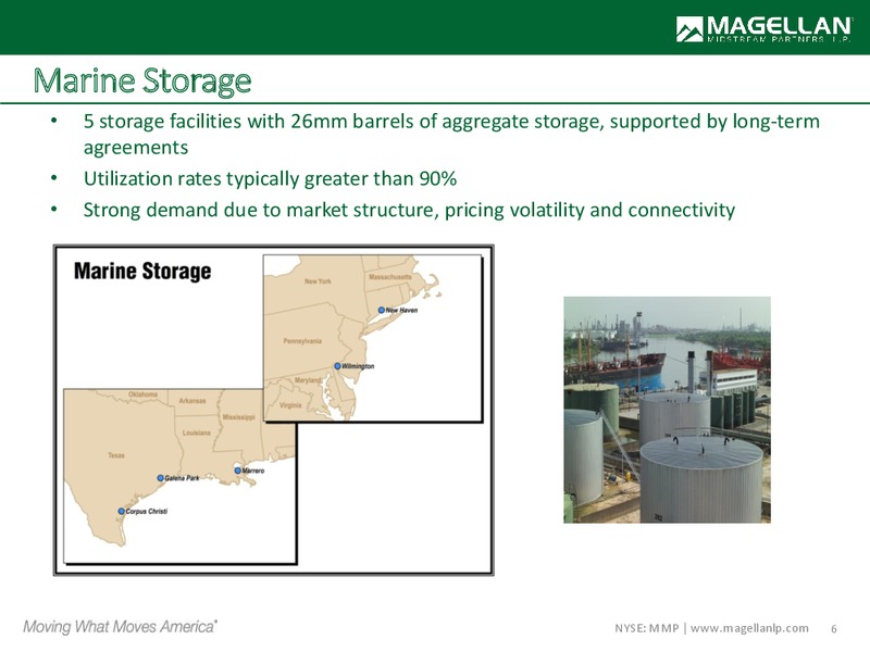 Wells Fargo Annual Pipeline and MLP Symposium – Magellan Midstream Partners Lp – slide 5