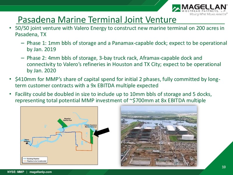 Wells Fargo Midstream Symposium – Magellan Midstream Partners Lp – slide 9