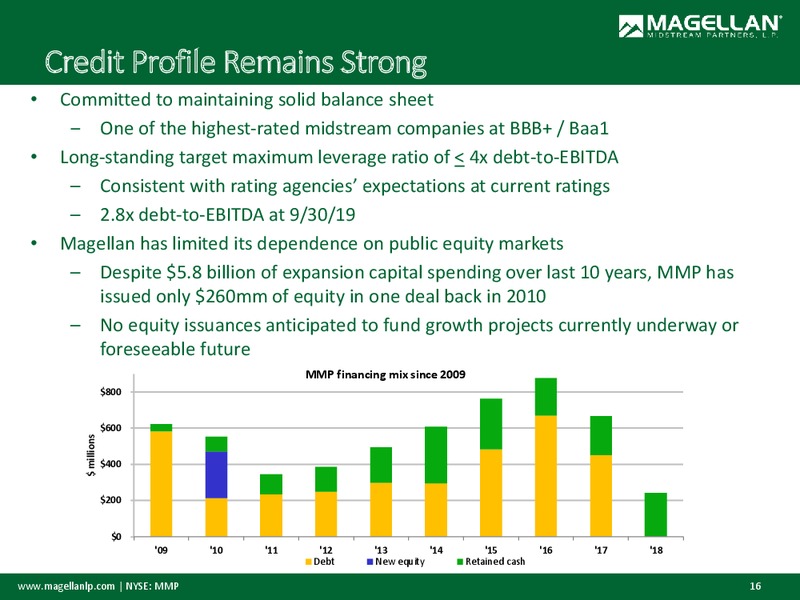 Wells Fargo Midstream Symposium – Magellan Midstream Partners Lp – slide 15