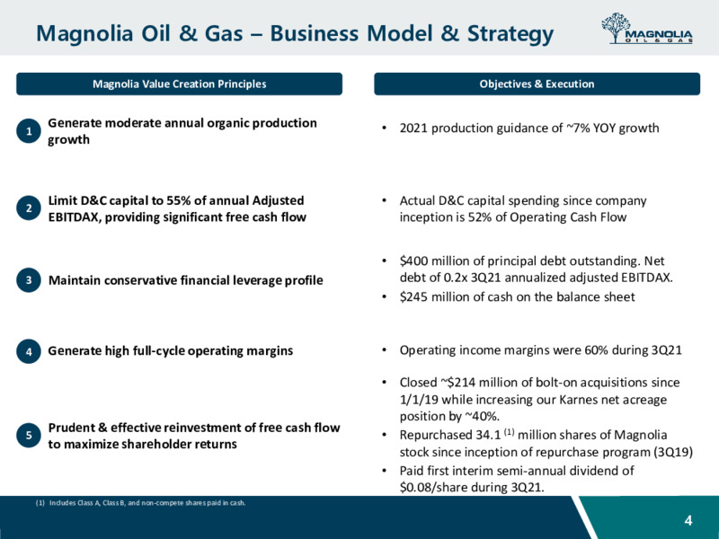 Goldman Sachs Global Energy and Clean Technology Conference – Magnolia Oil & Gas – slide 3