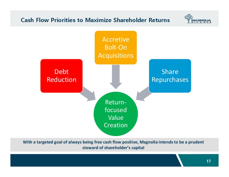 January 2019 Investor Presentation – Magnolia Oil & Gas – slide 16