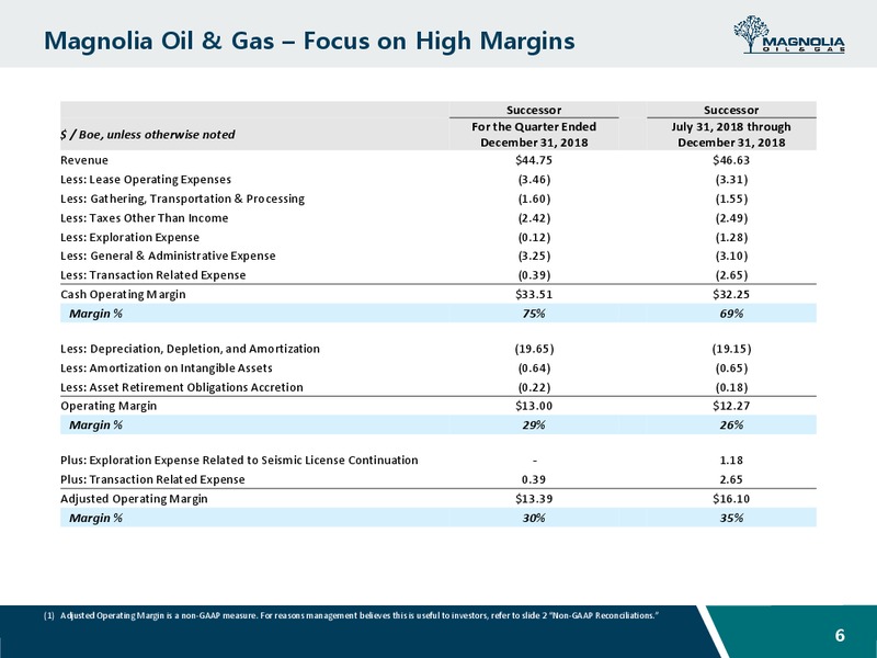 4Q 2018 Earnings Presentation – Magnolia Oil & Gas – slide 5
