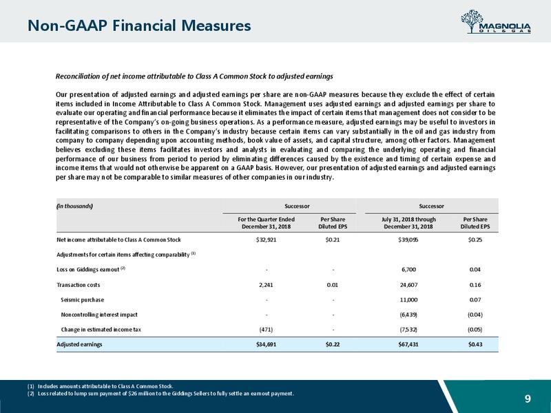 4Q 2018 Earnings Presentation – Magnolia Oil & Gas – slide 8
