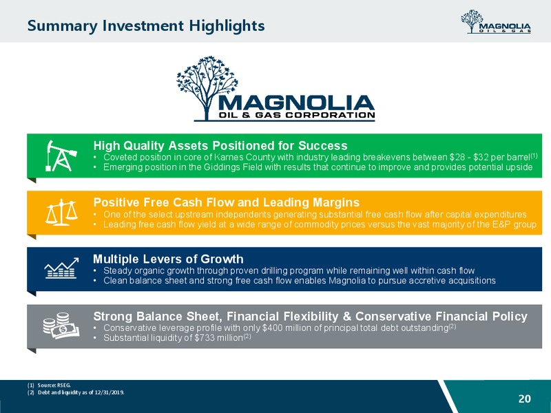 March 2020 Investor Presentation – Magnolia Oil & Gas – slide 19