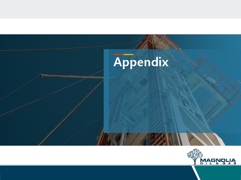 March 2020 Investor Presentation – Magnolia Oil & Gas – slide 20