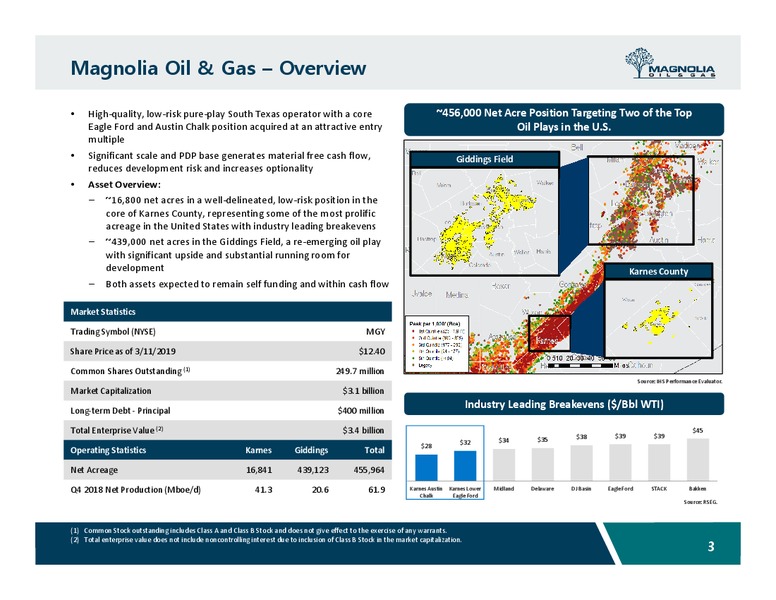 March 2019 Investor Presentation – Magnolia Oil & Gas – slide 2