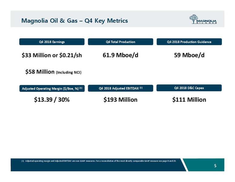 March 2019 Investor Presentation – Magnolia Oil & Gas – slide 4