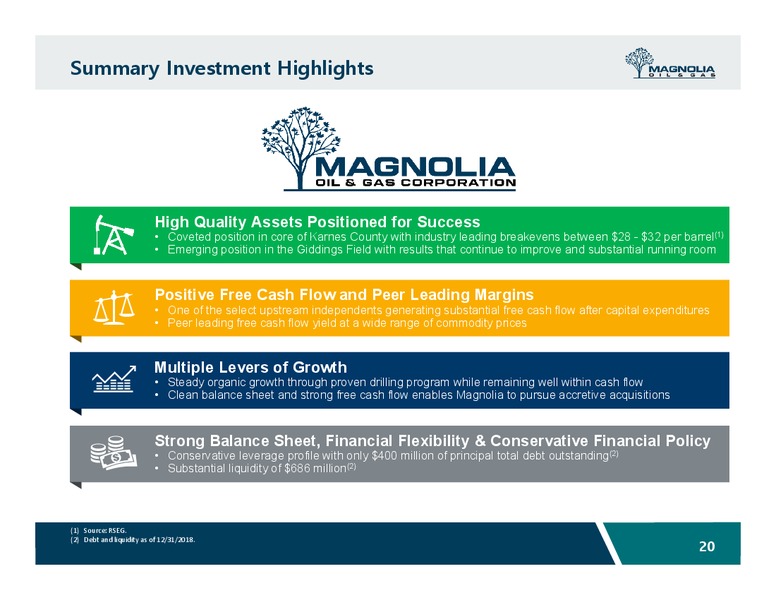 March 2019 Investor Presentation – Magnolia Oil & Gas – slide 19