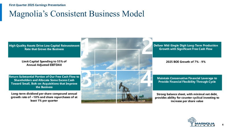 1Q 2025 Earnings Presentation – Magnolia Oil & Gas – slide 3