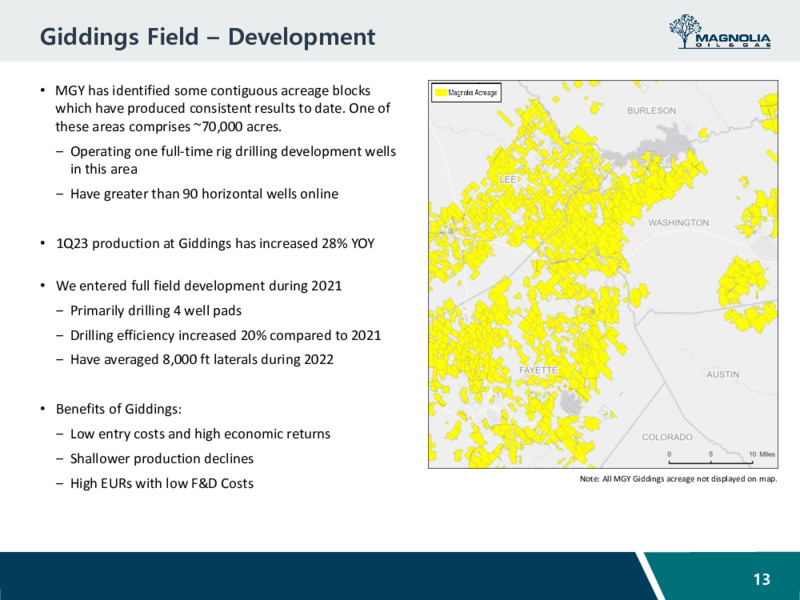 May 2023 Company Presentation – Magnolia Oil & Gas – slide 12