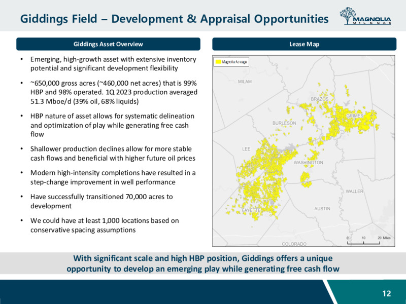 June 2023 Company Presentation – Magnolia Oil & Gas – slide 11