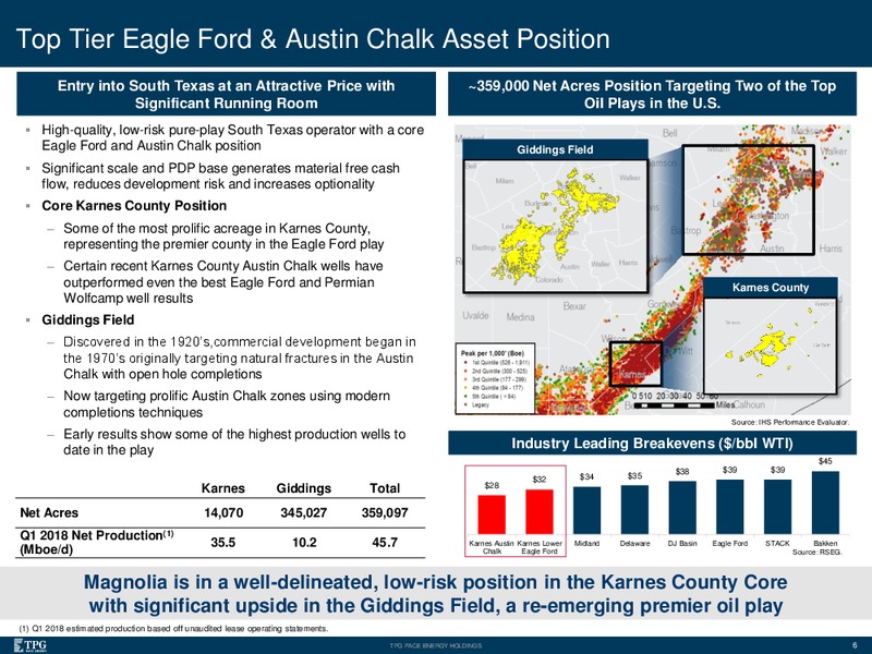 July 2018 Investor Presentation – Magnolia Oil & Gas – slide 5
