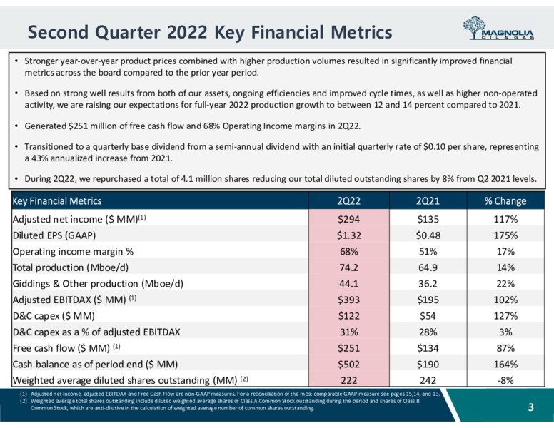2Q22 Earnings Presentation – Magnolia Oil & Gas – slide 2