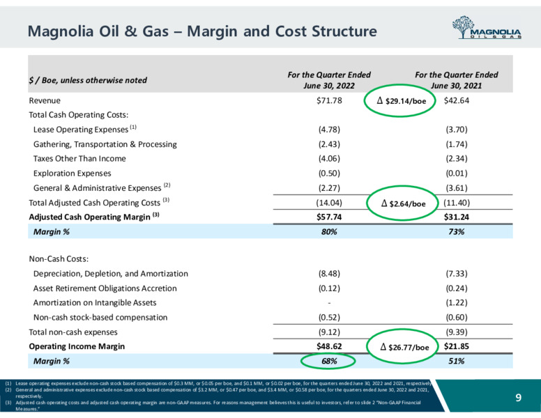 2Q22 Earnings Presentation – Magnolia Oil & Gas – slide 8