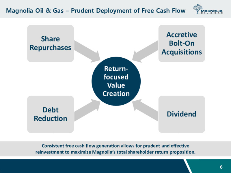 2Q 2023 Earnings Presentation – Magnolia Oil & Gas – slide 5