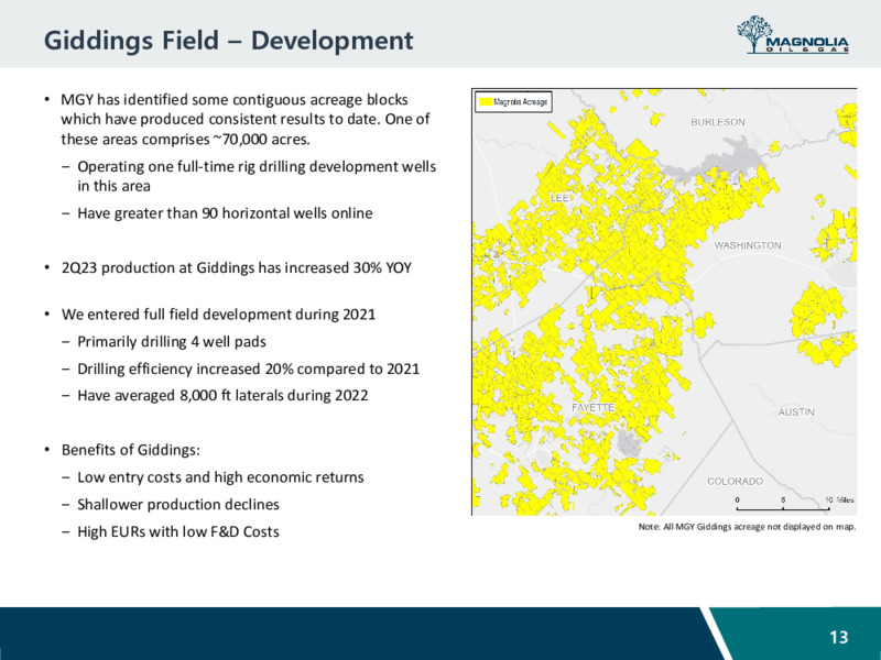 2Q 2023 Earnings Presentation – Magnolia Oil & Gas – slide 12