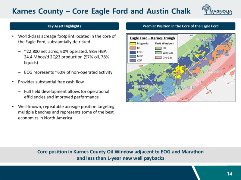 2Q 2023 Earnings Presentation – Magnolia Oil & Gas – slide 13