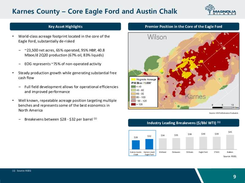 Barclays CEO Energy Power Conference – Magnolia Oil & Gas – slide 8