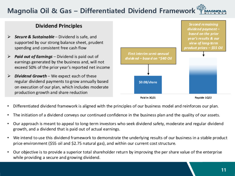3Q 2021 Investor Presentation – Magnolia Oil & Gas – slide 10