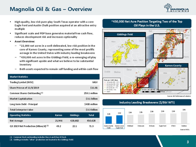 BAML 2019 Global Energy Conference – Magnolia Oil & Gas – slide 2