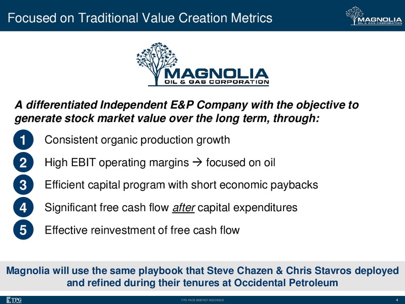 May 2018 Corporate Presentation – Magnolia Oil & Gas Operating LLC – slide 3