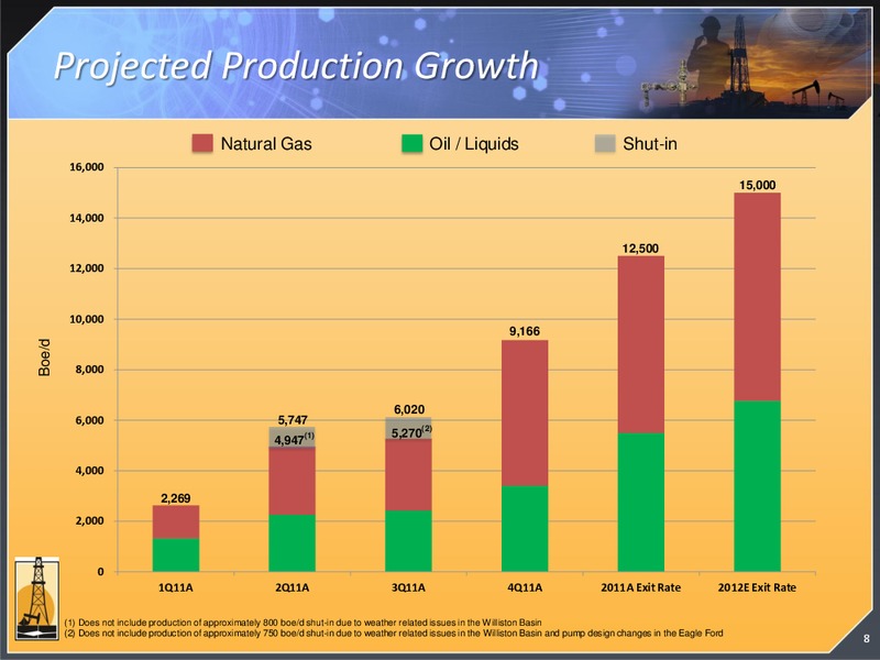 JANUARY 2012 CORPORATE PRESENTATION – Magnum Hunter Resources Corp. – slide 7