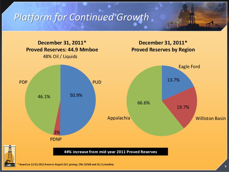 JANUARY 2012 CORPORATE PRESENTATION – Magnum Hunter Resources Corp. – slide 8